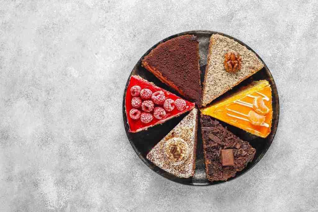 The 6 Primary Human Needs 2 assortment pieces cake