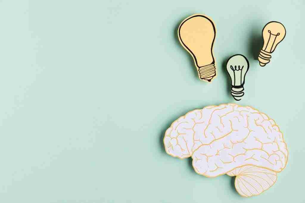 What Is Awareness And How It Helps Us 2 A mind full of exciting ideas