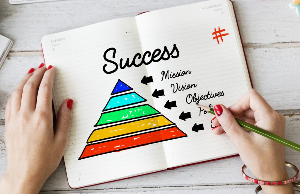 The Role of Self-Love in Achieving Your Life Goals 1 A woman setting up her goals